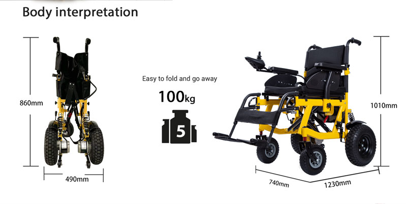Electric Wheelchairs Dimensions