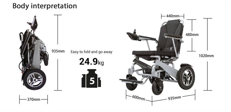 Tips for Folding and Transporting Wheelchairs