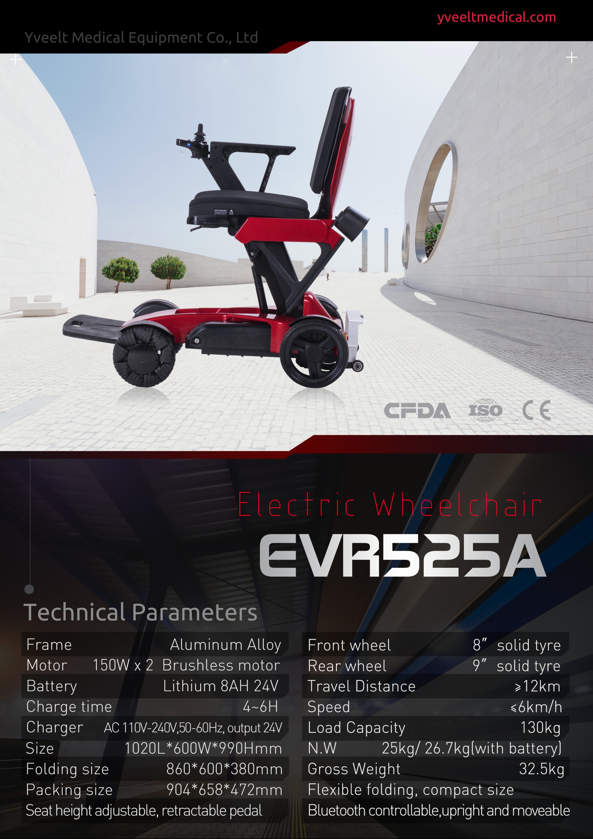 EVR 525A Specification